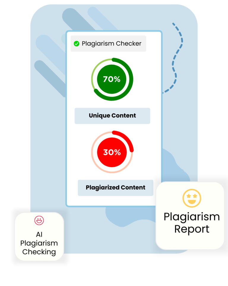 plagiarism checker free 10000 words